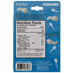 Cummies Sperm Shaped Gummies-1